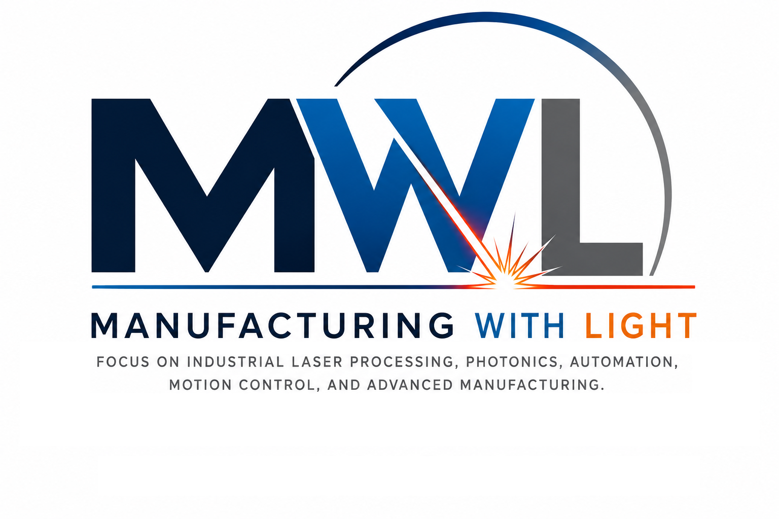 Manufacturing Wit Light